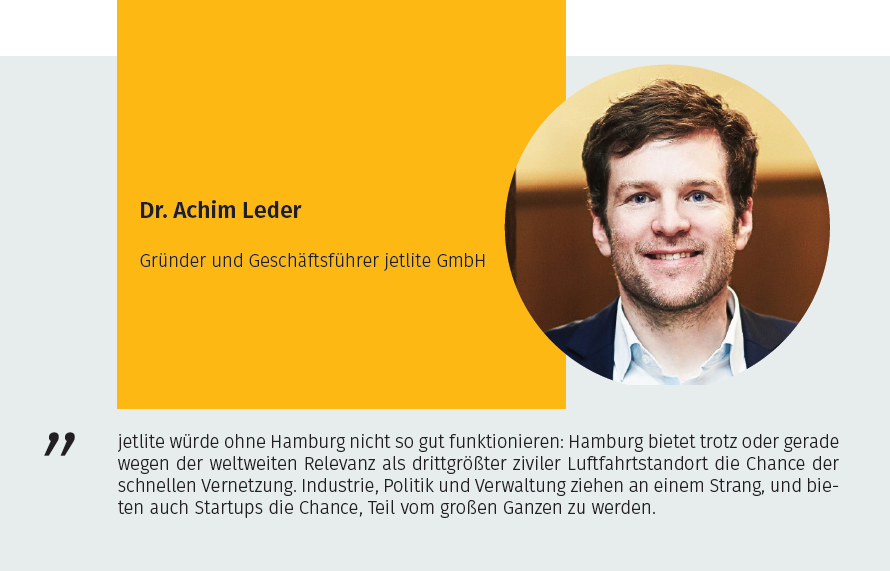 Dr. Achim Leder 