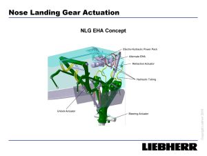 Nose Landing Gear Actuation