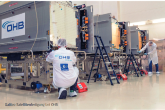 Galileo Satellitenfertigung bei OHB 