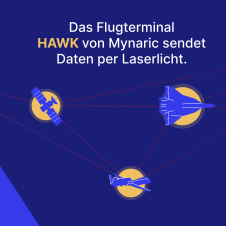 Das Flugterminal HAWK 
