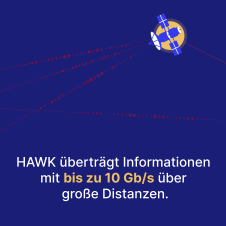 Das Flugterminal HAWK 
