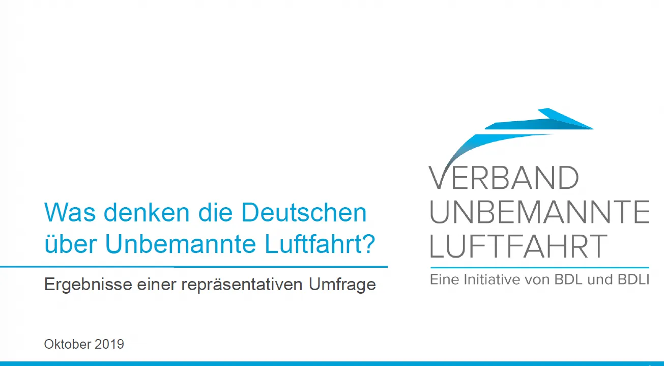 Umfrage Verband Unbemannte Luftfahrt 2022