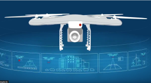 Civil drones - opportunities and challenges
