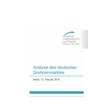 Analyse des deutschen Drohnenmarktes 