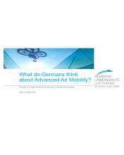 Acceptance survey on drone and airtaxi 