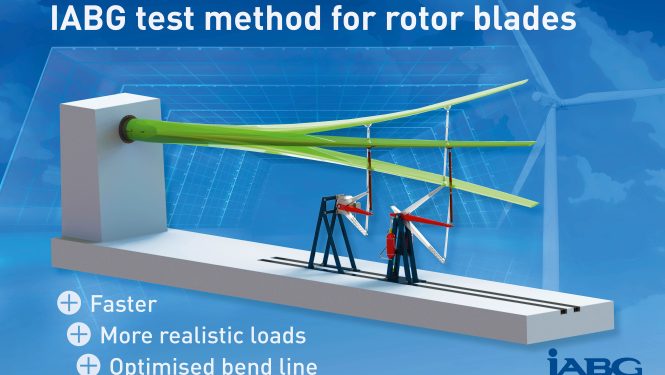 An einen Betonblock gespannt, testet die neu entwickelte Anlage der IABG die Belastbarkeit eines Rotorblattes. An einen Betonblock gespannt, testet die neu entwickelte Anlage der IABG die Belastbarkeit eines Rotorblattes.