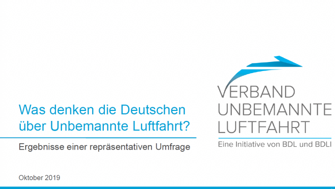 Umfrage Verband Unbemannte Luftfahrt Umfrage Verband Unbemannte Luftfahrt